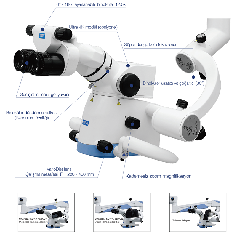 OMS1800 Dental Microscope